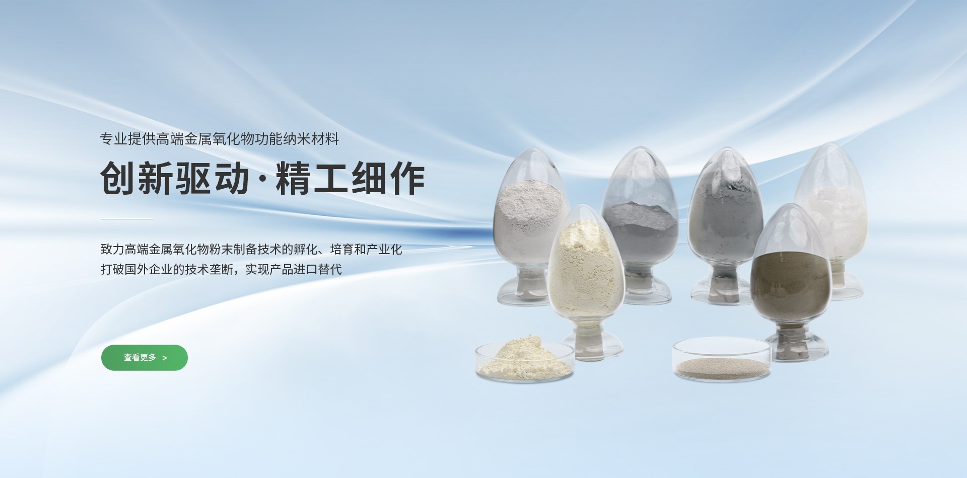 產(chǎn)品展示